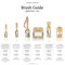 15 PCS Chalk Paint Brush Set, Chalk Paint Brush for Furniture Painting or Waxing, Includes 6 Brushes + 9 Tools, Large and Small DIY Painting Projects, Vintage Tonality